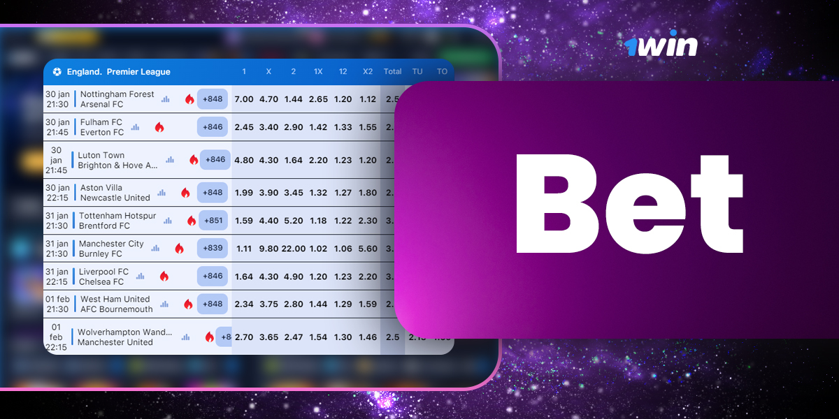 The legality of the 1Win online bookmaker in Nigeria