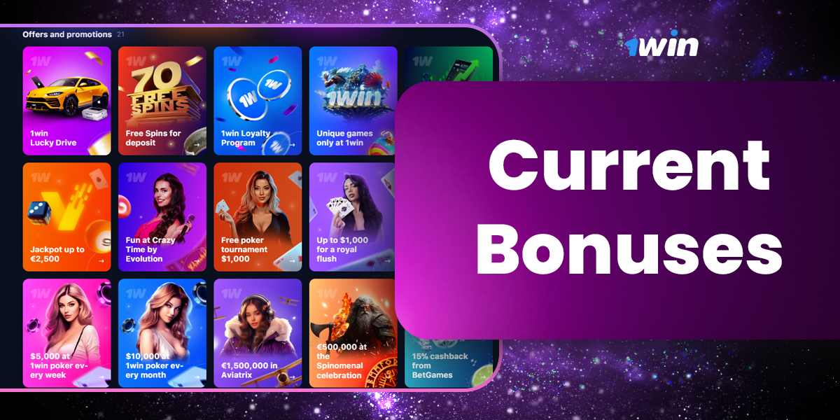 Current promotions and bonuses available at the 1Win online casino in 2024